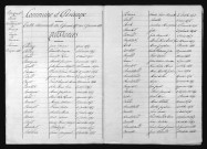 1873-1882
