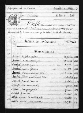 1833-1842