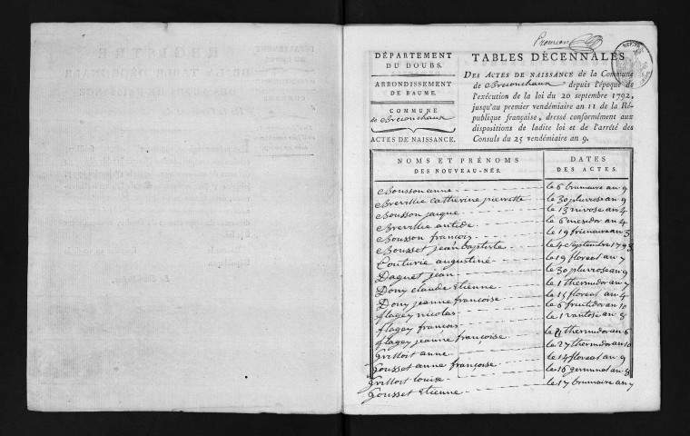 1793-1802