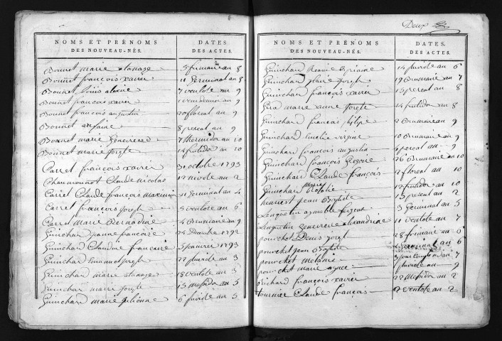 1793-1802