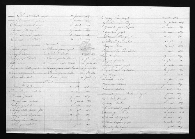 1823-1832