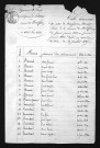 1833-1842