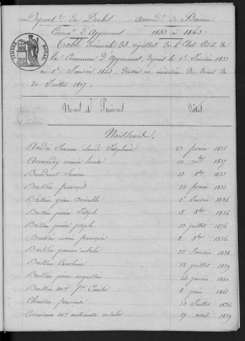1833-1842