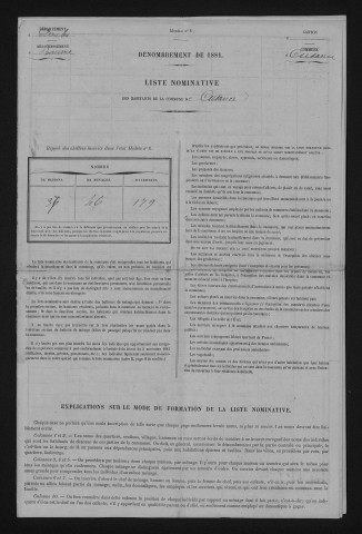 1881