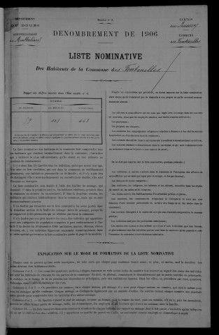 1906