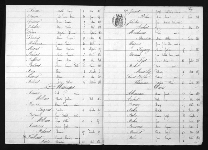 1863-1872