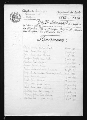 1893-1902