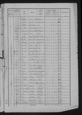 1861