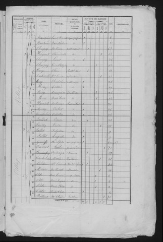 1866