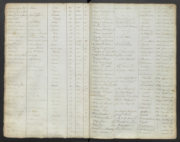 23 septembre 1805-1825