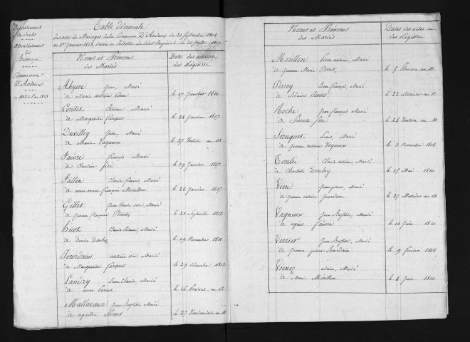 1803-1812