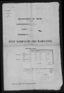 1836