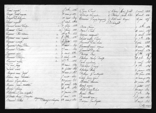 1823-1832