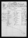 1813-1822