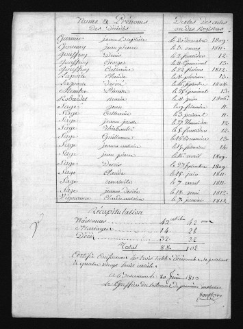 1803-1812