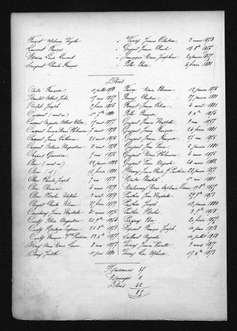 1873-1882