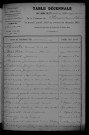 1903-1912