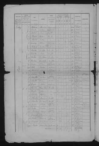 1872