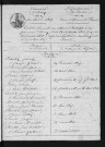 1803-1812