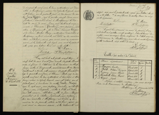 D 1893-1912