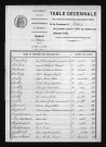 1893-1902