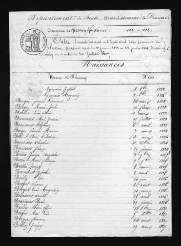 1823-1832