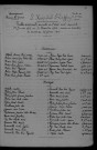 1913-1922