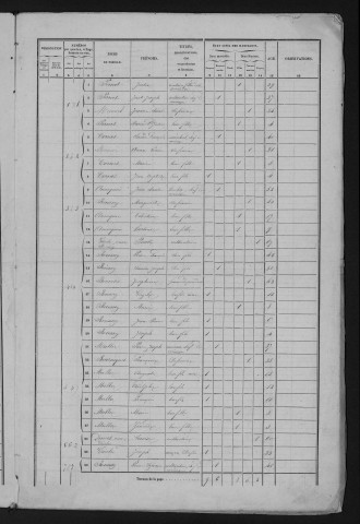 1856