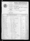 1883-1892