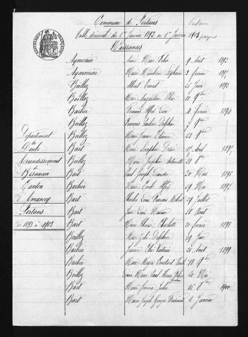 1893-1902