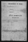 1841