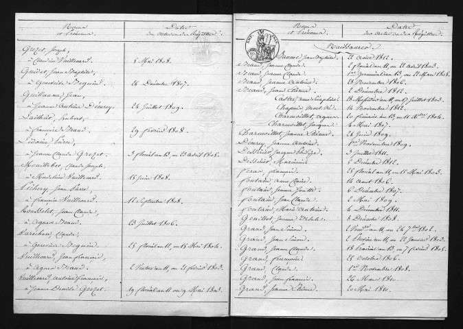 1803-1812