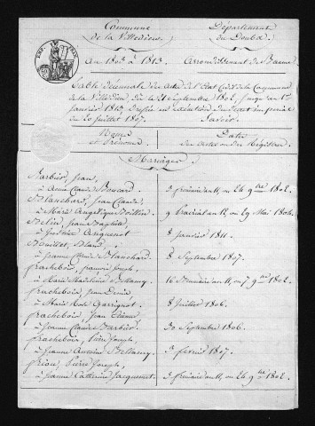 1803-1812