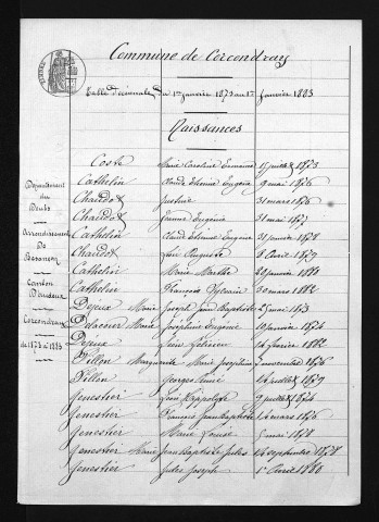 1873-1882