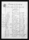 1873-1882