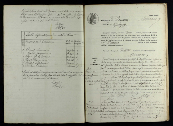 D 1873-1900