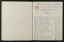 1933-1942