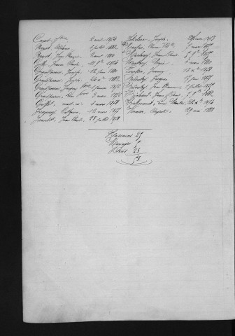 1873-1882