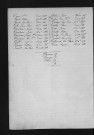 1873-1882