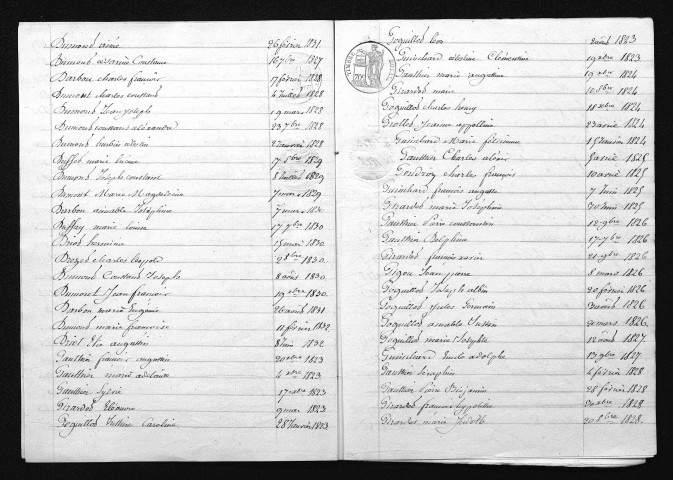 1823-1832