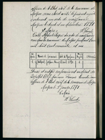 NMD 1891-1900