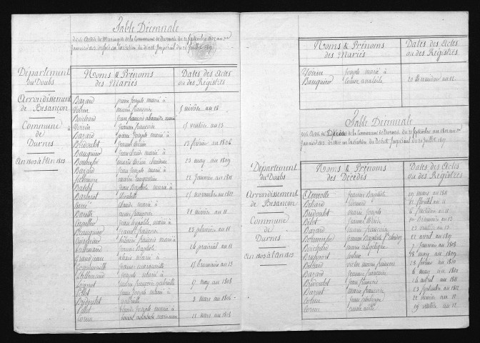 1803-1812
