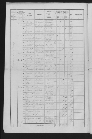 1856