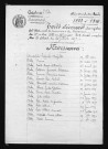 1893-1902