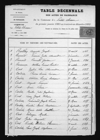 1883-1892