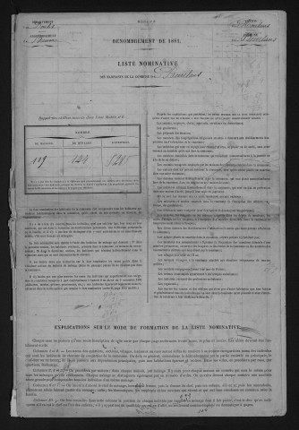 1881