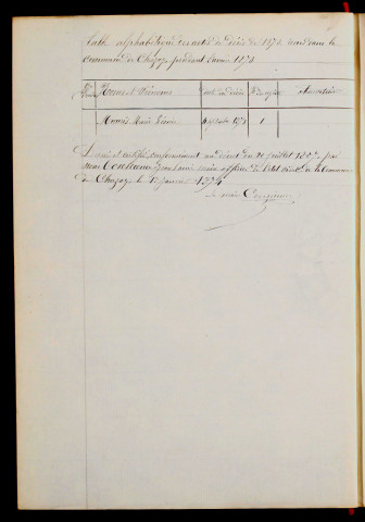 D 1873-1900