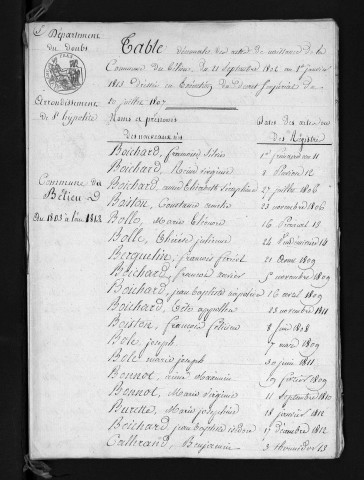 1803-1812