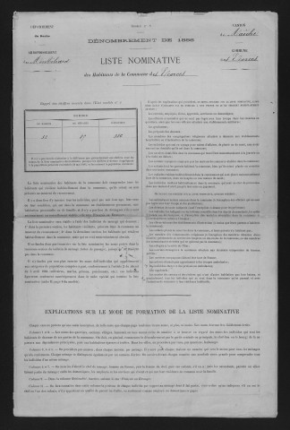 1886