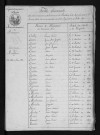 1803-1812